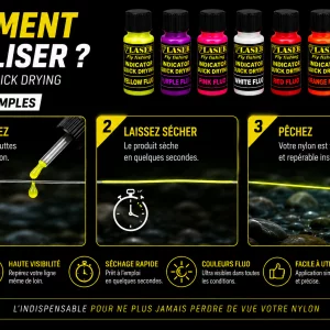 XTREME INDICATOR QUICK DRYING